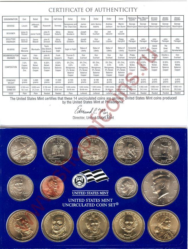 2008 P US Mint Unc 14 